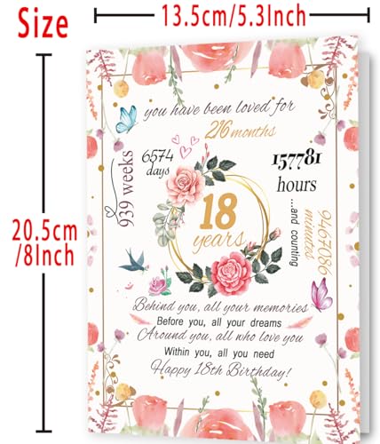 Funny 18th Birthday Card Gift for Her | Unique Party Decoration