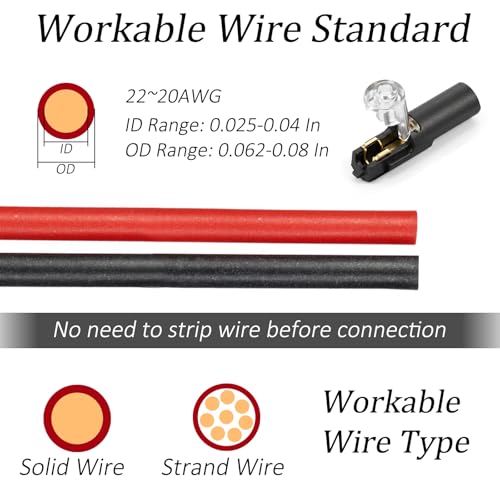 20 Pcs Wire Connectors & Wire Stripper Kit for 22-20 AWG