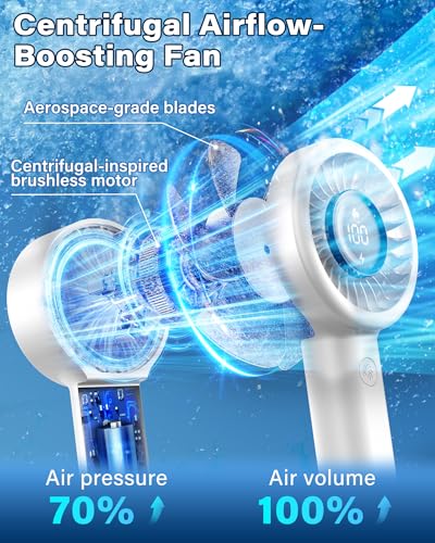 JMOSTRG Handheld Turbo Fan - Milk White, 5-Speed Portable Cooling