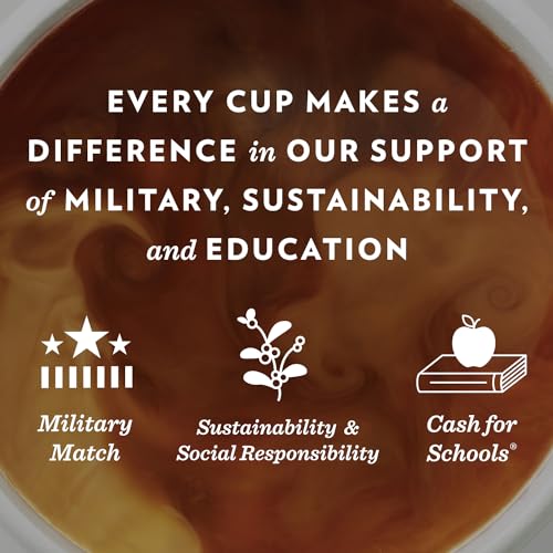 Community Coffee Café Special Half-Caff Ground Coffee 32 Oz (Pack of 2)