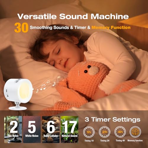 VanSmaGo 2-in-1 White Noise Sound Machine & Rechargeable LED Wall Sconce