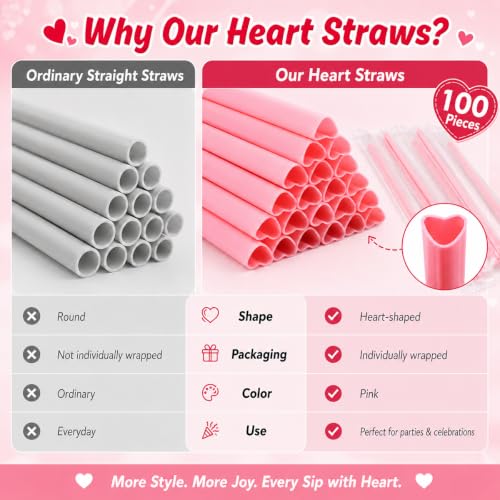 100 Heart Shaped Pink Straws - Individually Wrapped Disposable Straws for Parties