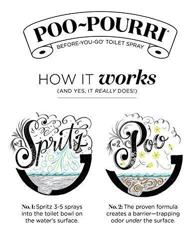 Poo-Pourri Before-You-Go Toilet Spray, Original Scent, 2 Fl Oz (2-Pack)