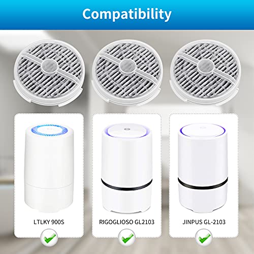 KEEPOW HEPA Filter Replacement for Frida Baby Air Purifier 3.9" x 3.9" x 1.6"