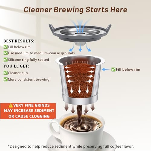 ComfortGrip Reusable K Cups for Keurig 1.0 - 2 Pack Stainless Steel Pods