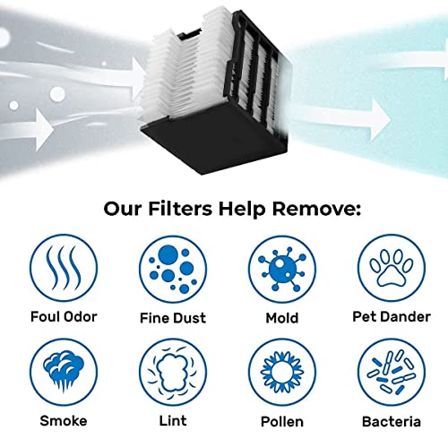 Replacement Filter for Portable Mini Air Cooler Humidifier