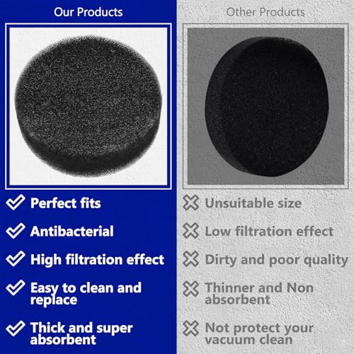 HASMX Foam Sponge Filter for Kirby Vacuum Cleaners (4-Pack)