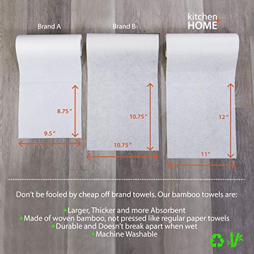 Kitchen Home Reusable Bamboo Rayon Paper Towels - 1 Roll Heavy Duty Washable