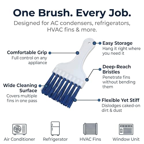 Midwest Hearth 1 Pack HVAC & Refrigerator Coil Cleaning Brush - Professional Fin Comb