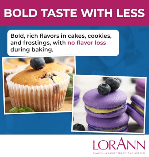 LorAnn Oils Blueberry Emulsion & Flavoring - 128 Fl Oz