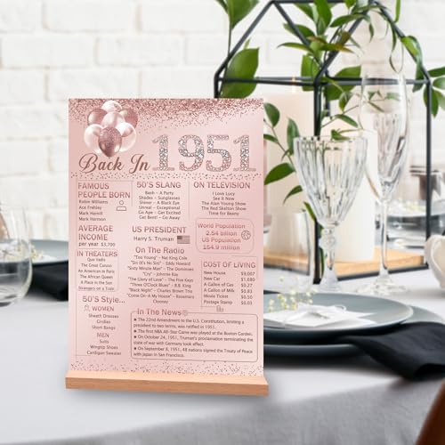 Pink Back in 1951 Acrylic Sign with Stand - 75th Birthday Decor