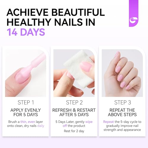 Gelike EC 8-in-1 Nail Ridge Filler & Strengthener for Damaged Nails