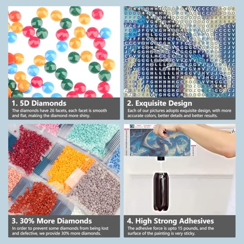 Dragon Diamond Painting Kit for Adults - 5D DIY Home Decor 11.8x11.8"