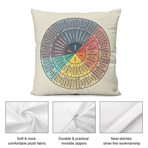 AIZAWA 18x18 Velvet Throw Pillow Cover - Emotions Design for Cozy Home Decor