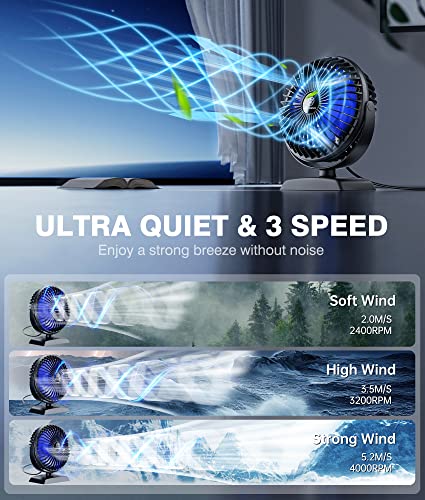 JZCreater USB Desk Fan - 360° Rotating, Quiet, 3 Speeds, Compact