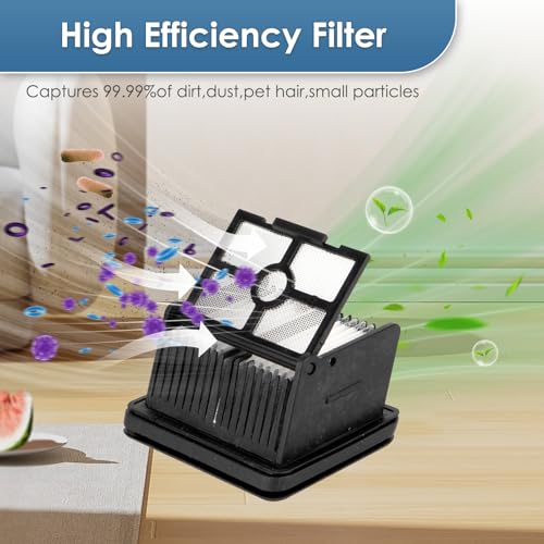 H12 Pro Accessories Kit - 3 Pack Brush Rollers & HEPA Filters