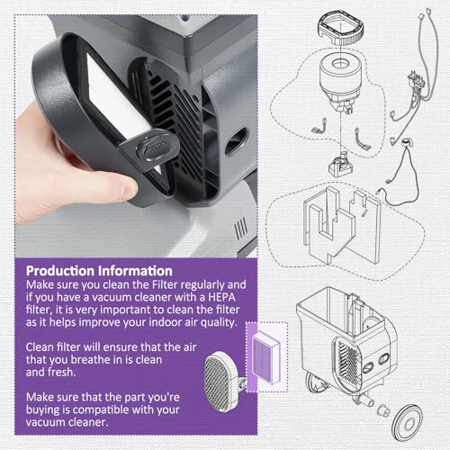 LEFITPA HEPA Filter Replacement for Proteam & ProForce Vacuums