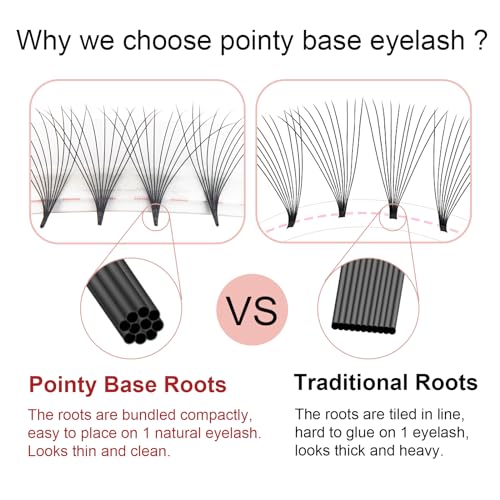 COZBIRD Premade Lash Fans 8D 0.07mm C Curl 14mm Pointy Base Eyelash Extensions