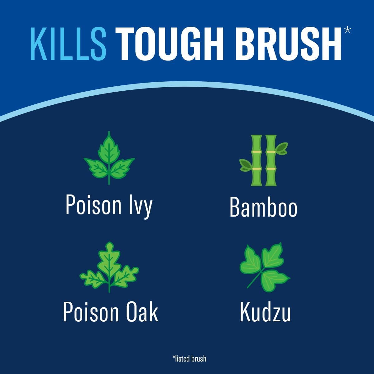 BioAdvanced Brush Killer Plus - Ready-to-Use Weed Killer Spray | 24 oz for Tough Brush & Poison Ivy Control
