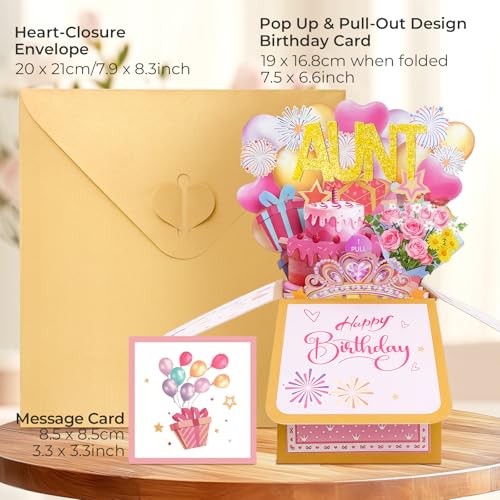 3D Pop Up Birthday Card for Aunt | Interactive Surprise Gift