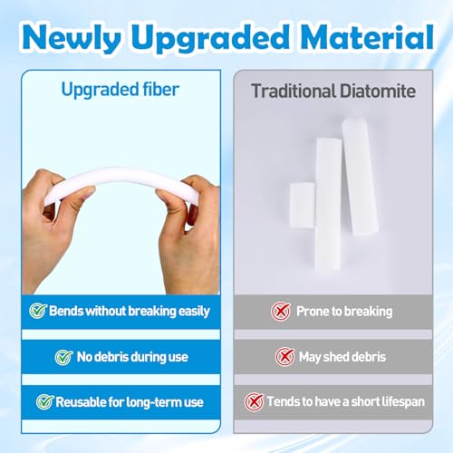 5-Pack Fiber Drying Sticks for Moisture & Odor Control - Reusable Dehumidifiers with Storage Box