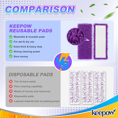 KEEPOW Reusable Mop Pads for Swiffer PowerMop - 2 Pack, Microfiber Refills