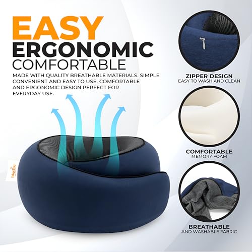 EdgeVoy Memory Foam Travel Neck Pillow - Ergonomic 360 Support, Navy Blue