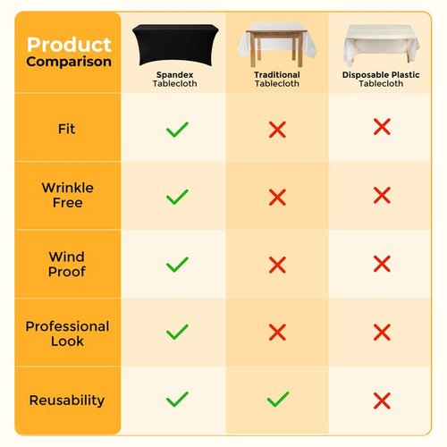 Lemict Black Tablecloths 96x30 Inch Table Cloths for 8 Foot Rectangle Tables, Wrinkle Resistant Washable Rectangular Spandex Fabric Table Cover for Vendor Dining Wedding Banquet Camping Party - 6 Pack