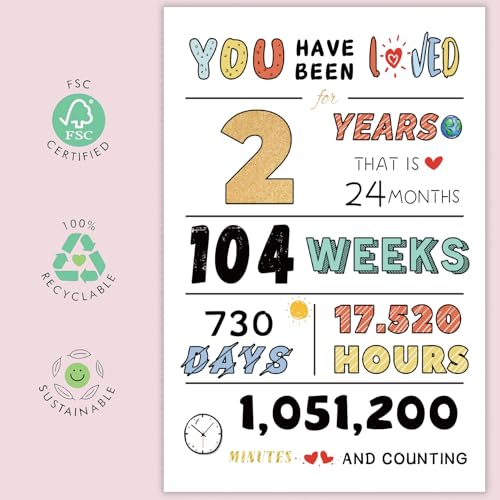 Happy 2nd Birthday Card - Cute Design for Boys & Girls