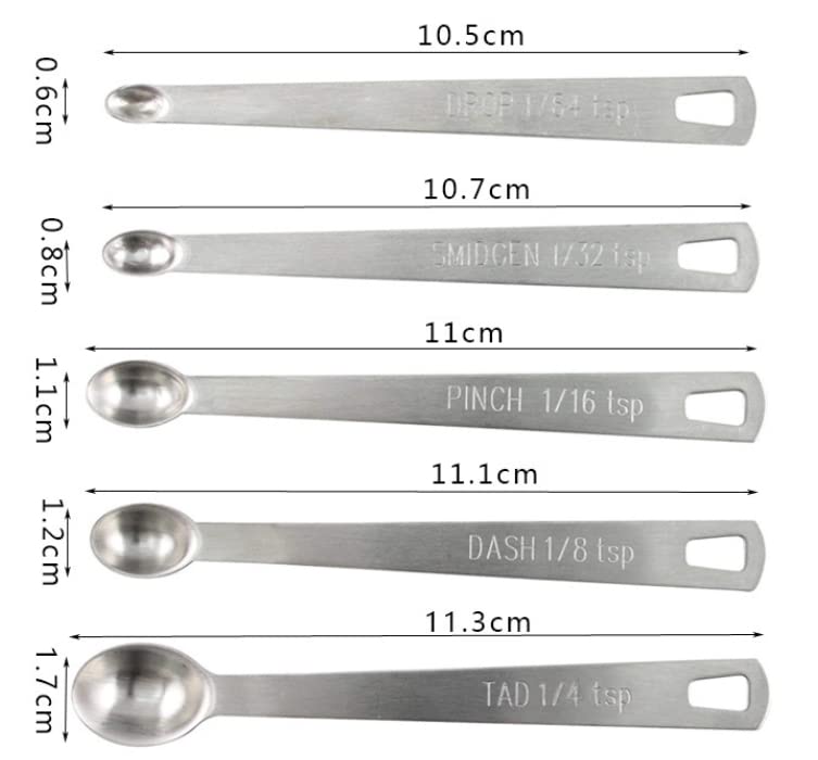 Mini Stainless Steel Measuring Spoons Set of 5 - Durable & Precise