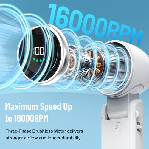 Kuesuny Handheld Fan - 16000RPM, 100-Speed Portable Fan for Travel & Outdoor Use