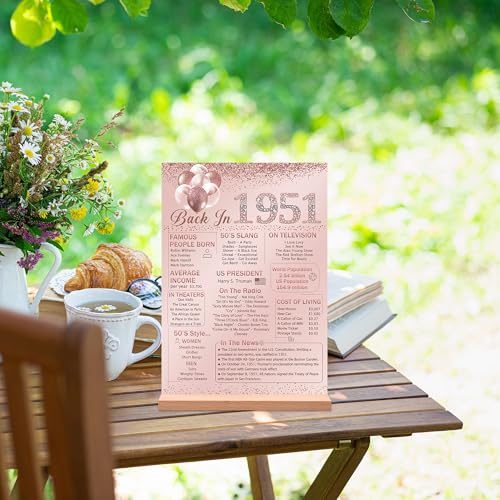 Pink Back in 1951 Acrylic Sign with Stand - 75th Birthday Decor