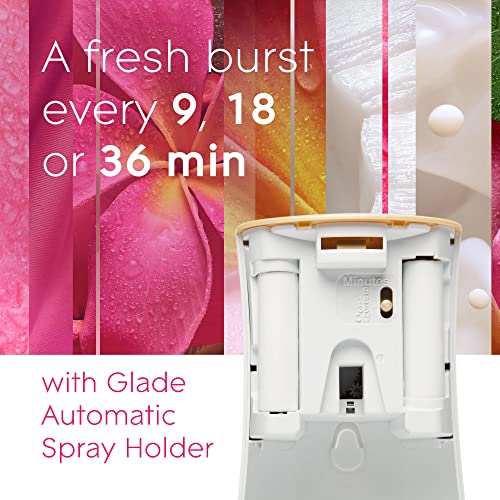 Glade Automatic Spray Refill - Exotic Tropical Blossoms, 6.2 Oz