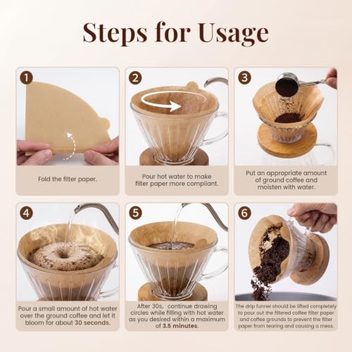 Clinuse Primary #02 100Pcs Cone Coffee Filters Unbleached Size 02