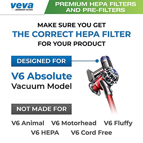 Veva 2-Pack HEPA Filters for Dyson V6 Absolute Vacuum - Allergy Relief