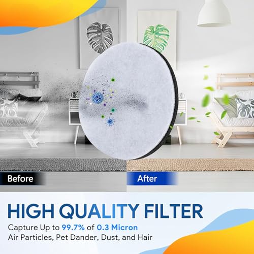 Replacement Vacuum Filters for Eureka 3670M Series Canister Vacuums, 6 Pack