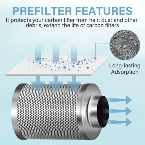 iPower 4 Inch Air Carbon Filter Prefilter Sleeve Cover 6.5