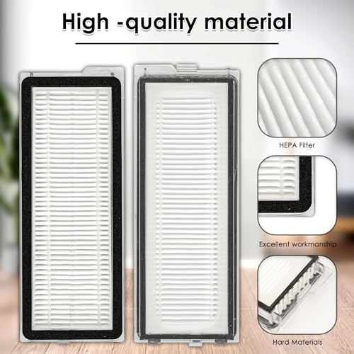 HEPA Filter Replacement Kit (3 Pieces) for Roborock QV 35A, QV 35S, Qrevo S