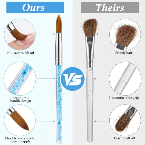 Shimmeroo 7-Piece Acrylic Nail Art Brushes and Resin Palette Set