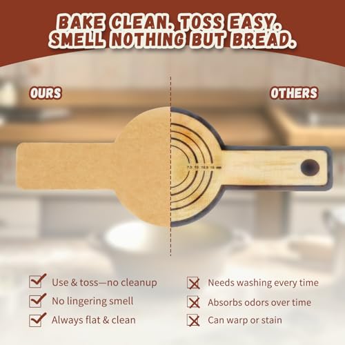 Unbleached Parchment Paper for Sourdough Baking, 8" Round, 50 Sheets with Long Handles