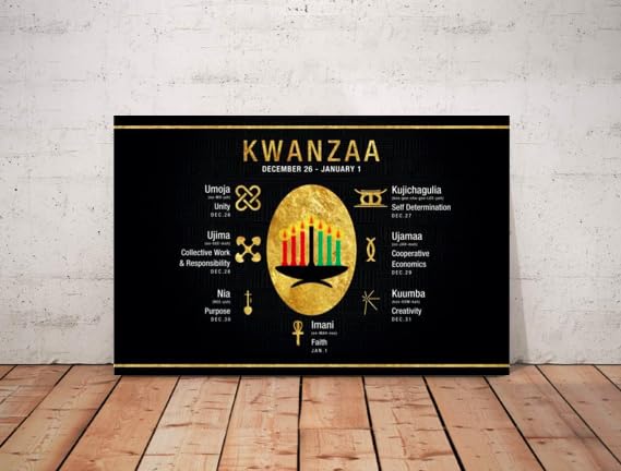 Kwanzaa Poster with Seven Principles - 18x12 Wall Decoration