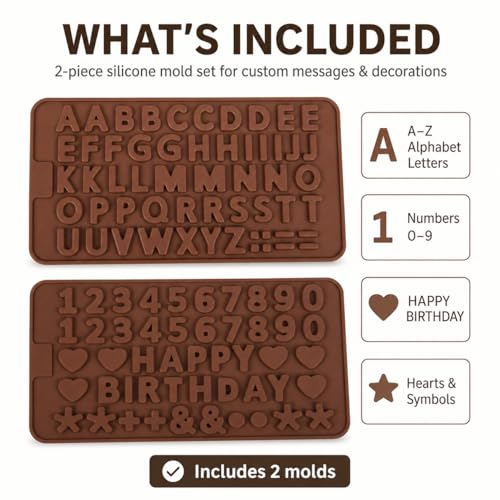Mini Alphabet & Number Silicone Molds - 2 Pack for Cake Decorating