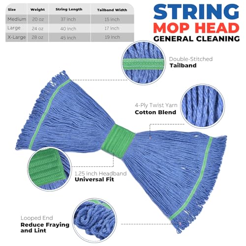Onesimus 18 oz Mop Head Replacement – Medium 1 Pack | Blue Cotton Blend