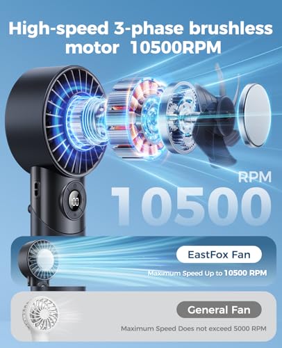 Eastfox Portable Handheld Fan with Ice Cooling - 3-in-1 Rechargeable