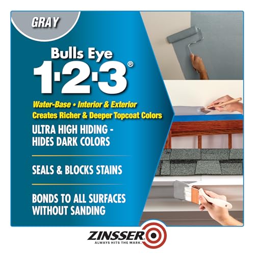 Zinsser Bulls Eye 1-2-3 Gray Water-Based Primer, 640 Fl Oz