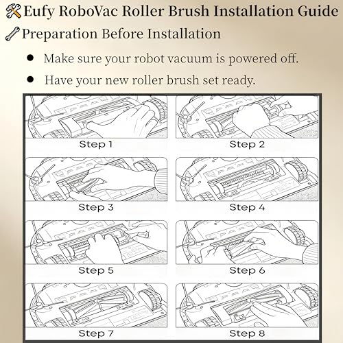 Precision Roller Brush for Eufy E25 E28 C28 S2 Vacuum Cleaner