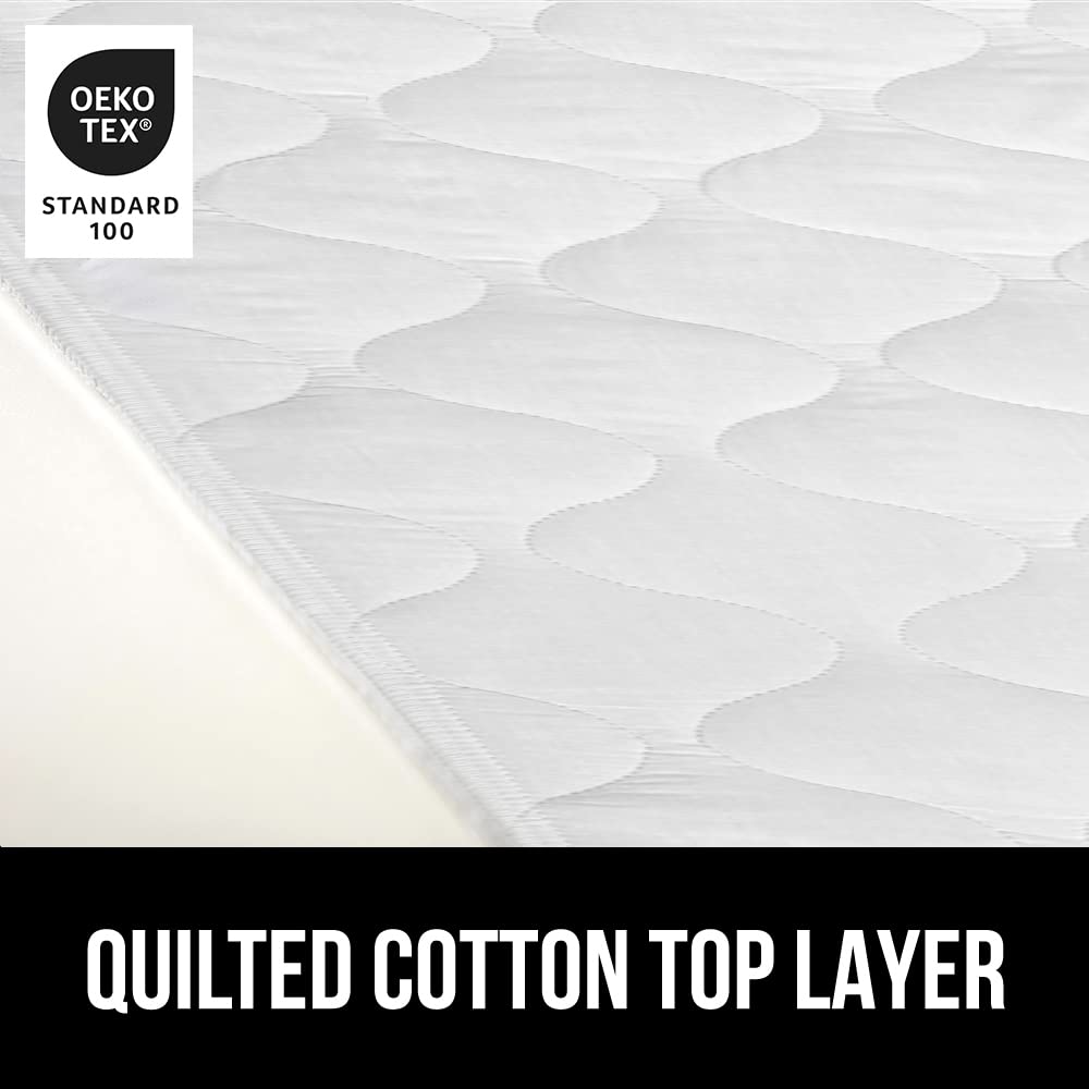 GORILLA GRIP Washable Underpads, Waterproof Reusable Heavy Absorbency Incontinence Bed Pads, Leak Proof Toddler Mattress Pad, 24x36 4 Pack, Slip Resistant for Bedwetting, Adults and Kids, White