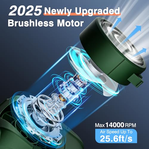 Rechargeable Wearable Waist Fan with 6 Speeds & 31H Battery Life