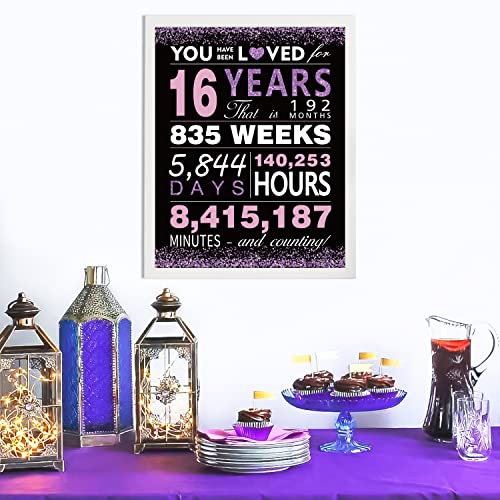 Sweet 16 Party Poster - Black Purple 11x14 Birthday Decor