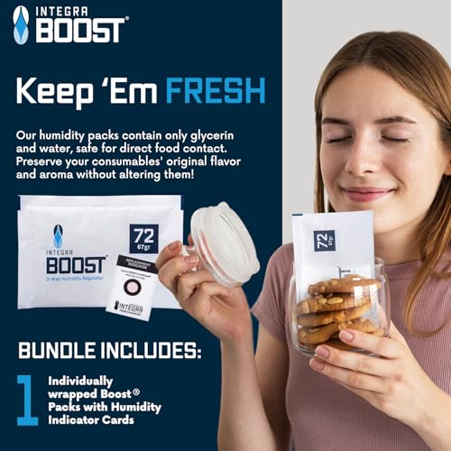 Integra Boost 72% RH Humidity Control Pack - 67g for 1 lb Storage (Pack of 1)
